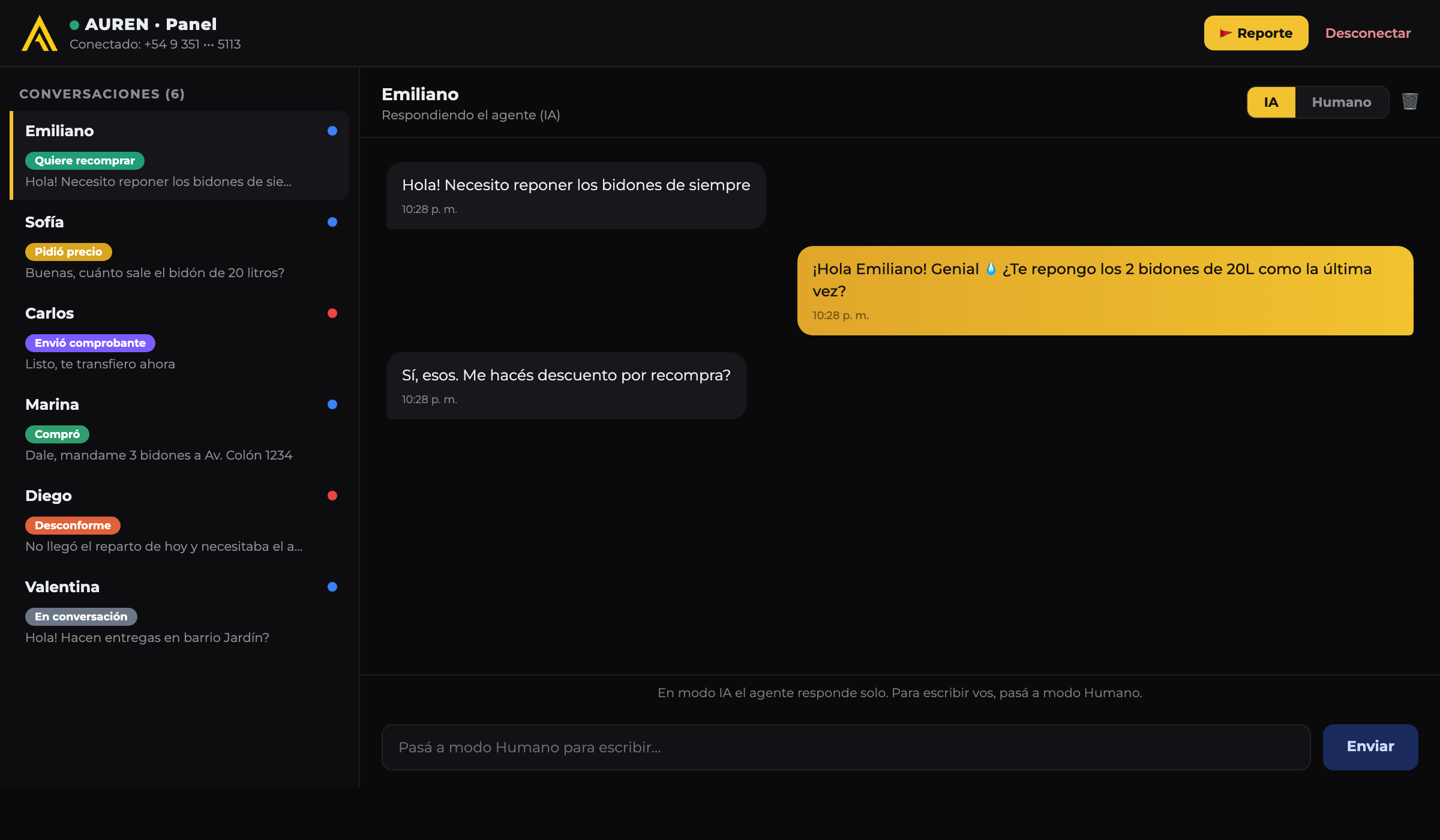 Panel de atención con cada conversación etiquetada y su estado IA o Humano